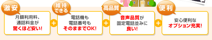 激安…月額利用料、通話料金が驚くほど安い！