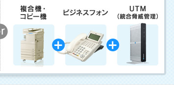 複合機・コピー機／ビジネスフォン／UTM（統合脅威管理）