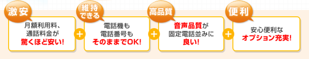 ひかり電話（基本プラン）の月額利用料は550円（税込）で2,475円（税込）もオトク