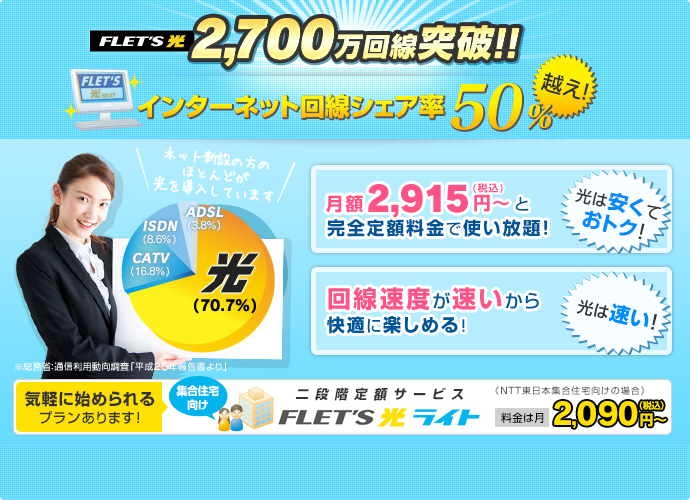 フレッツ光2,700万回線突破！！インターネット回線シェア率50%越え！