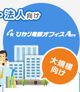 オフィス・法人向け ひかり電話オフィスエース